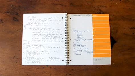 Image result for Action Methods