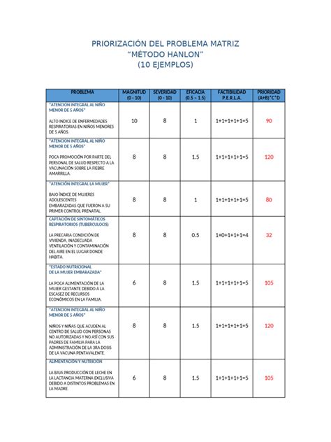 Image result for Integrated Development Environment Types