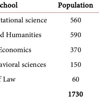 Sampling Frame Example 的图像结果