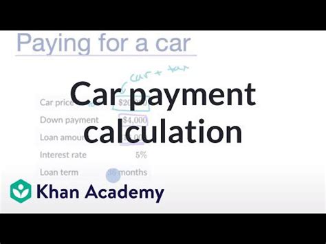 Car payment calculation | | Car buying | Financial Literacy | Khan Academy