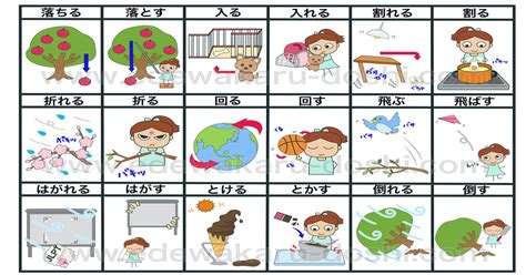 Image result for Training Module Cover Design