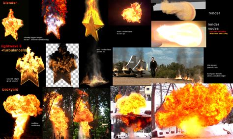 Image result for Blender Fire Simulation