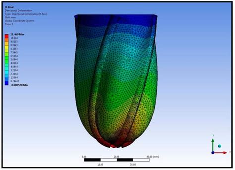 Design and Analysis of a Polymeric Left Ventricular Simulator via ...
