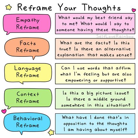5 Ways to Reframe Your Thoughts | Self-Love Rainbow