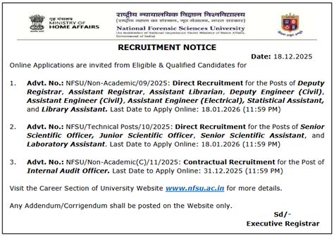 NFSU Non Teaching Recruitment 2026 Apply Online for 31 Vacancies | Last ...