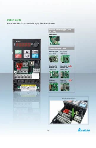 Image result for Delta MS300 Setup