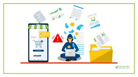 Image result for How to Avoid Amazon Fraud