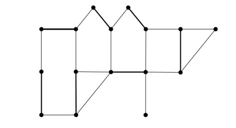 Image result for Maximum Matching Using Blossom Algorithm