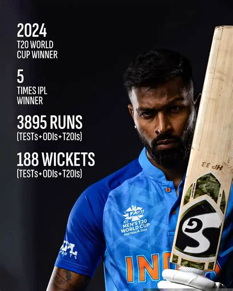 On This Day: Indian all-rounder Hardik Pandya was born in 1993