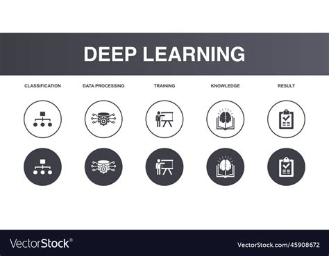 Image result for Data Classification Training