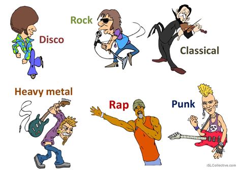 Types Of House Music Genres at Mary Nugent blog
