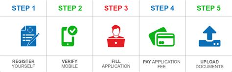 Online Application Form