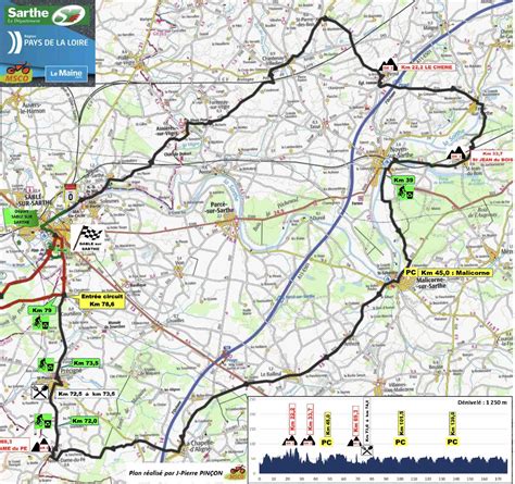 Circuit de la Sarthe - Pays de la Loire 2022 - Présentation de la 3e étape