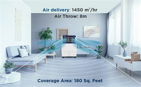 Hindware Smart Appliances Cruzo 17L Personal Air Cooler in Summer with ...