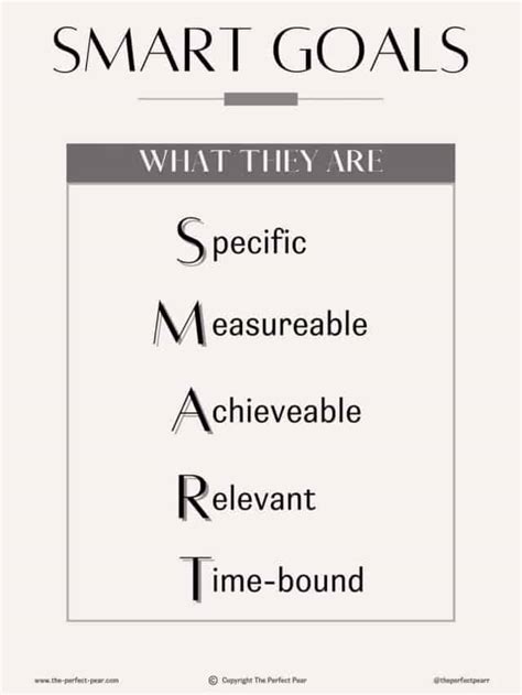 Image result for Nutrition Smart Goals Examples