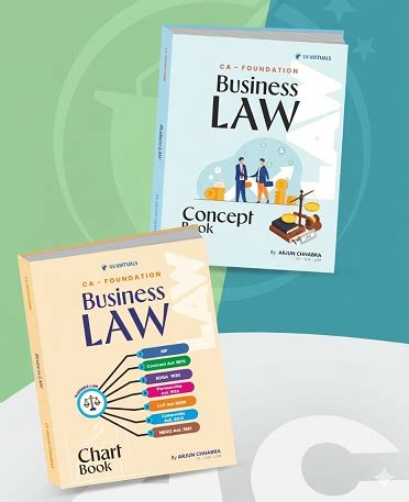 CA Foundation Business Law - Concept Book + Chart Book by CS Arjun Chh ...