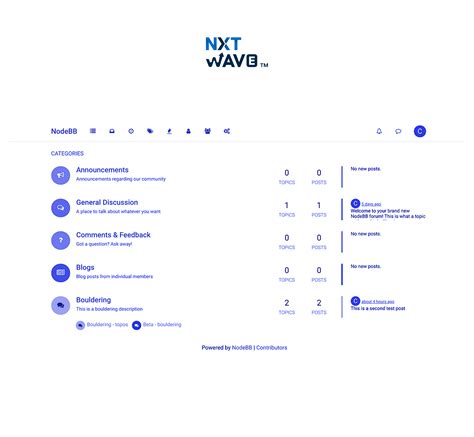 Image result for Node.js Projects