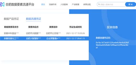 合肥数据要素流通平台实现首笔交易凤凰网安徽_凤凰网