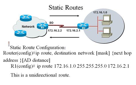 Image result for Router Routing Protocols