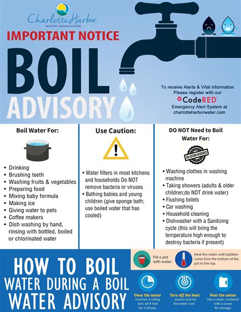 What to do during a Boil Water Advisory | Charlotte Harbor Water ...