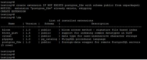 Image result for PL/SQL Extensions Modules Packages for PostgreSQL