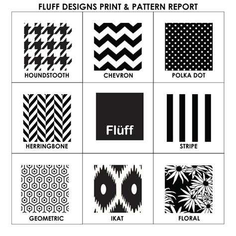 Pattern Type Print 的图像结果