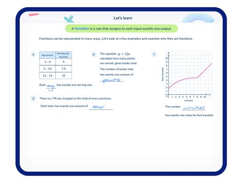 Grade 8 Math Tutorials 的图像结果