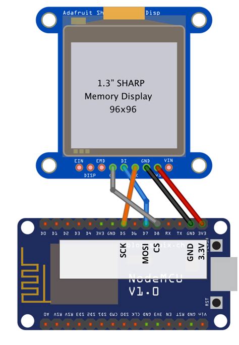 Image result for Sharp Memory Display Round