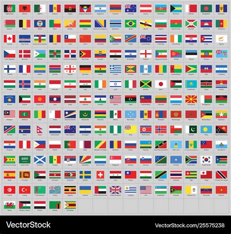 World Flags and Names 的图像结果