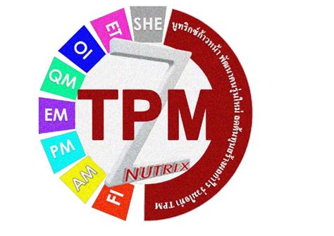 Image result for TPM Logo