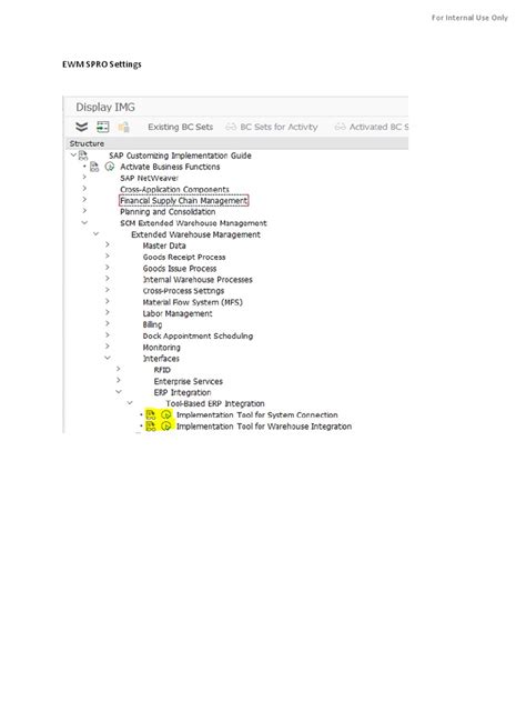 Image result for SAP EWM Module Tutorial Points