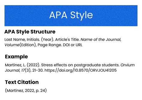 Image result for Article Citation Example