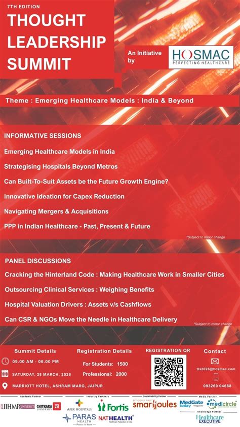 Medicircle.in - Your Gateway to India’s Healthcare Market