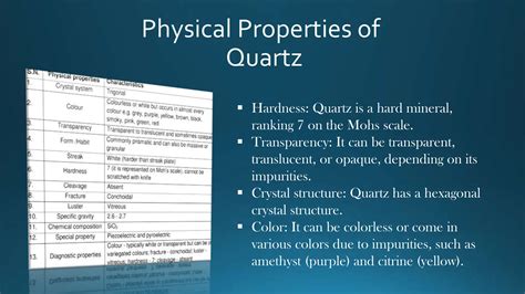 Quartz characterization, properties, applications. | PDF
