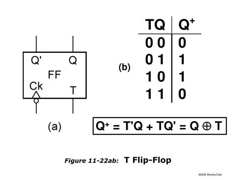 Image result for HTML Image Map Code
