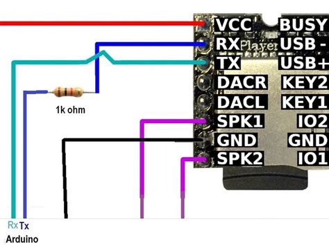 Image result for DFPlayer Arduino Sound Effects