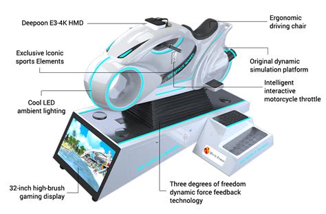 Image result for Spoke Wheel Simulator