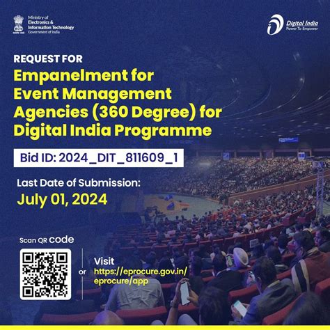 Digital India Program 的图像结果