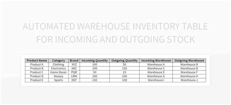 Image result for Inventory in Out Dynamic Excel