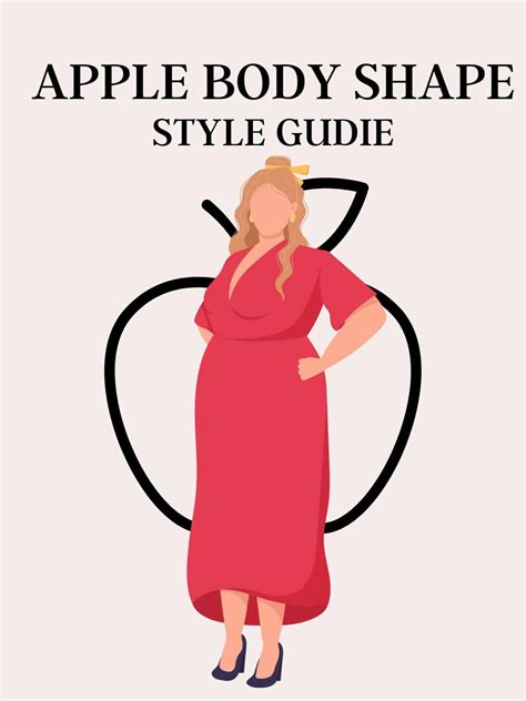 Plus Size Body Types - Fashion for Your Body Type