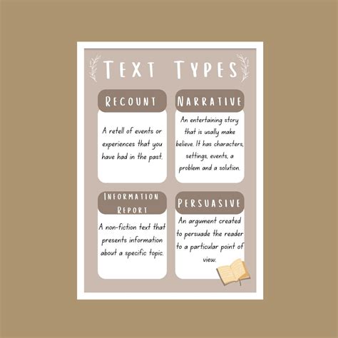 Text Types 的图像结果