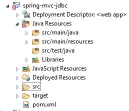 Spring MVC JDBC Project 的图像结果