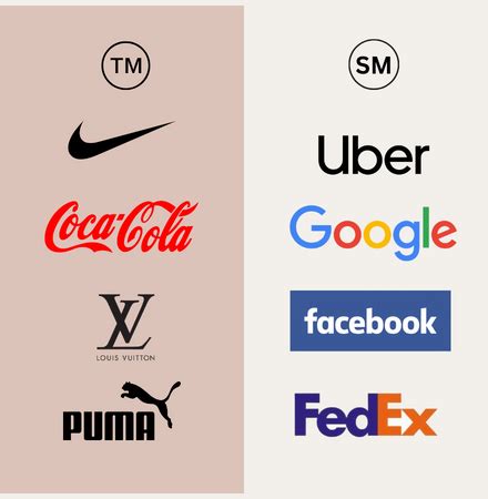 Trademark Description Example 的图像结果