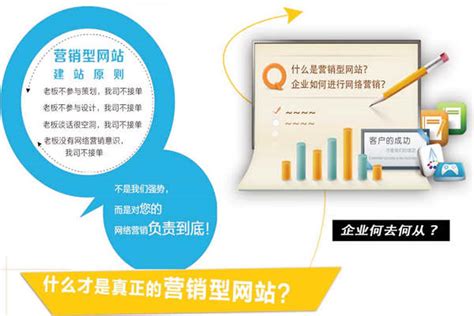 深圳网站建设：为什么企业有必要做一个电商网站！-网页设计-「深圳非尔思网站建设公司」