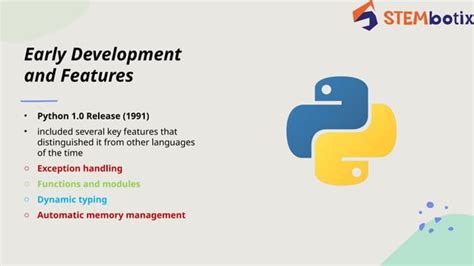 Image result for Who Created Python Programming Language