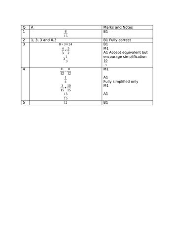 Fraction Calculation 的图像结果
