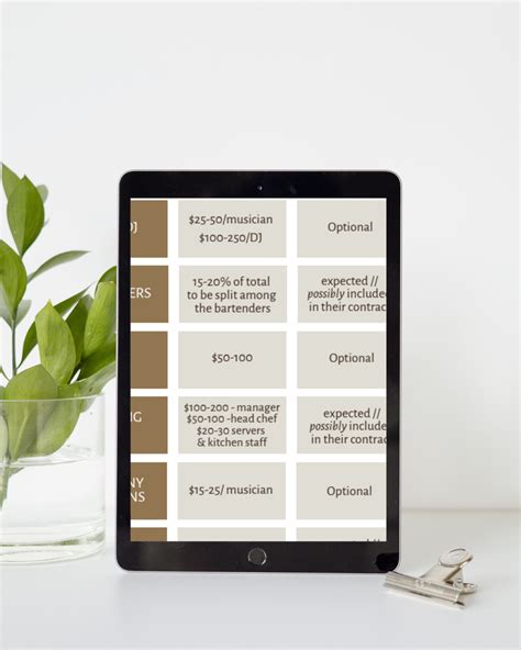 Computer Tipping 的图像结果
