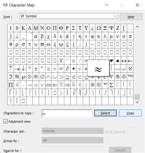 What is Approximately Symbol?- And how do you type it?
