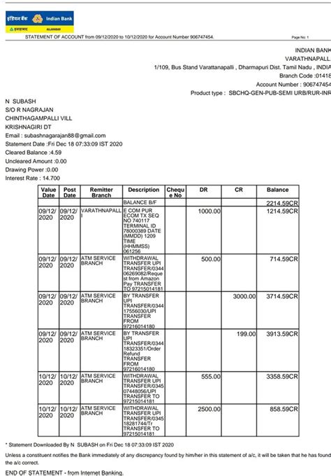 Indian Post — Deduct money in my account but not recharge pls refund my ...