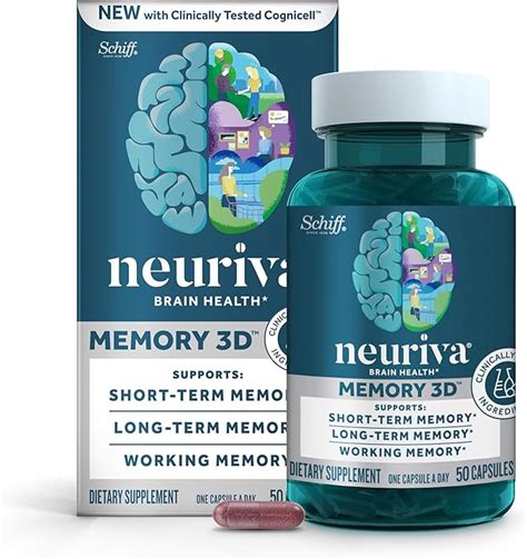 Image result for Memory Helper